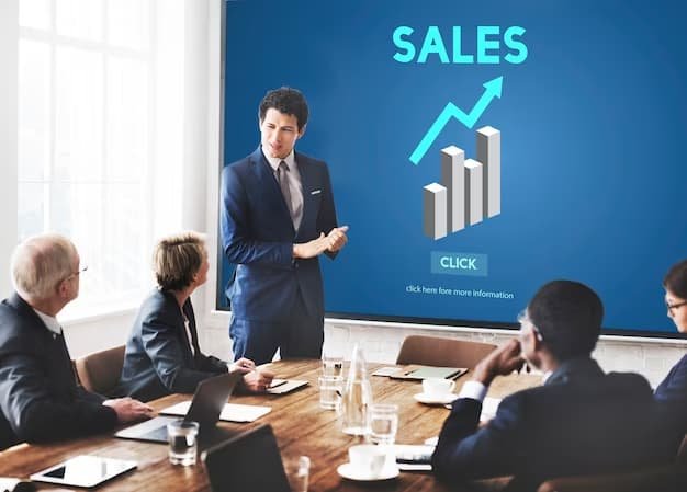 sales training in kerala